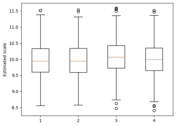 ../../../_images/examples_notebooks_generated_gee_score_test_simulation_19_1.png